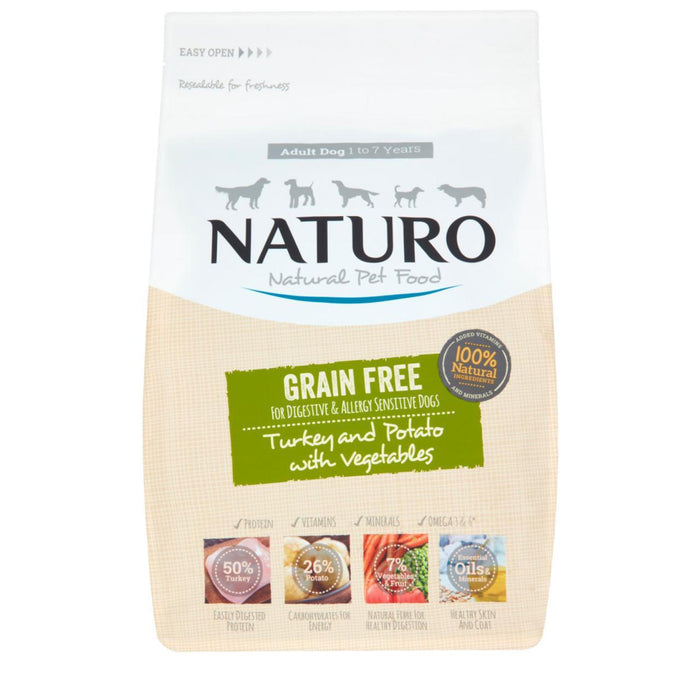 Naturo Truthahn mit Kartoffel und Gemüse trockenes Hundefutter 2 kg